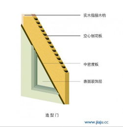 深耕江蘇建材原木賽道 品牌布局、供應鏈整合與招商加盟策略全解析