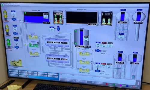 SCADA系統與信息安全設備 工業控制系統的神經中樞與安全衛士